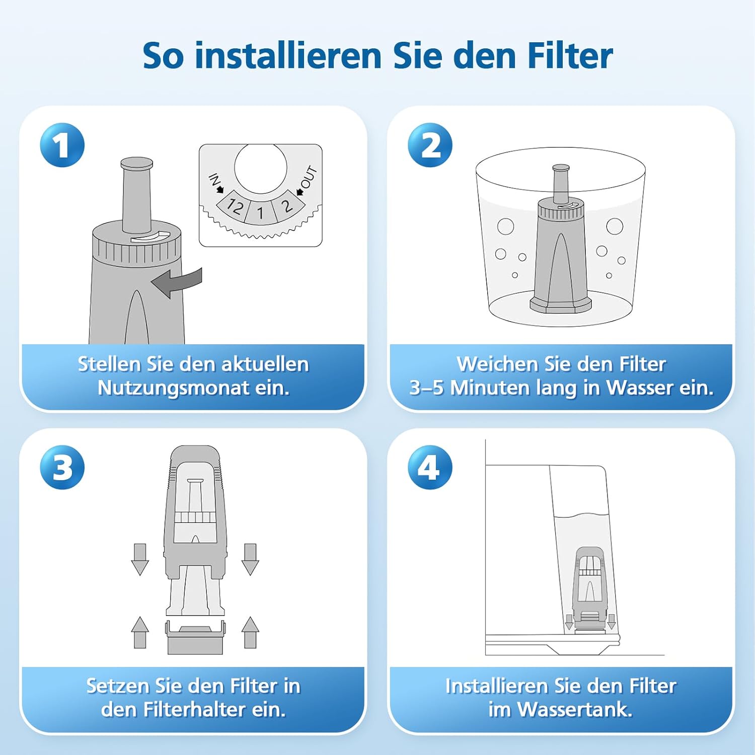 Wymienny filtr do wody do eksp – Breville Espresso Barista Touch recenzja i cena